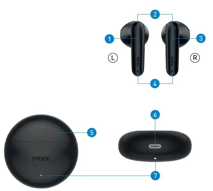 MIXX 269009 StreamBuds Air 3 True Wireless Earbuds 2