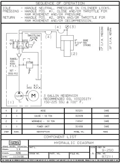 DAKE Force 50DA Single Phase Dura Press - figure 6