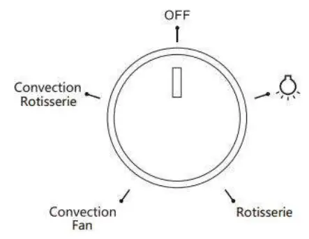 Empara EMPV 24WO08 Built In Gas Oven - FUNCTION SWITCH