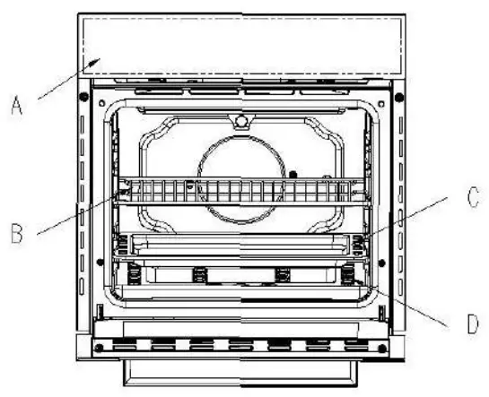Empara EMPV 24WO08 Built In Gas Oven - USE OF ROTISSERIE 1
