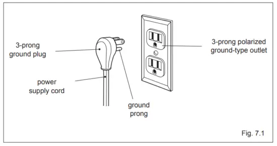 Empara EMPV 24WO08 Built In Gas Oven - ground method