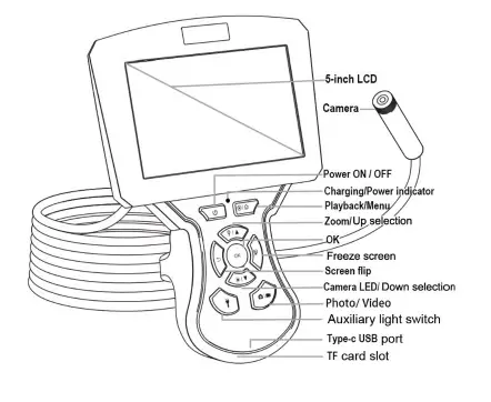 TRIPLETT BR300-Borescope-Inspection-Camera-FIG-1