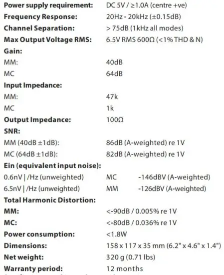 FIG 3 Specifications.JPG