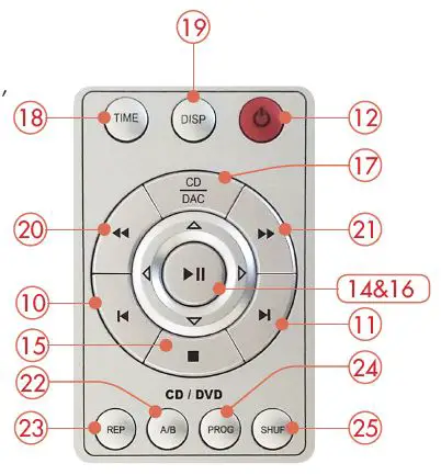 ATOLL-ELECTRONIQUE -3
