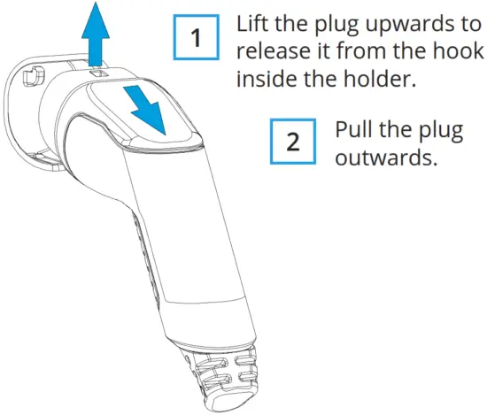 ENSTO RAK137 Charging Station - Fig 2