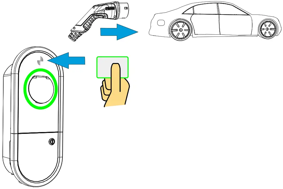 ENSTO RAK137 Charging Station - Fig 4