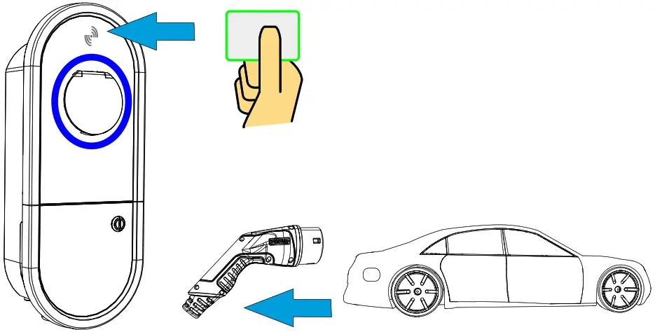 ENSTO RAK137 Charging Station - Fig 5