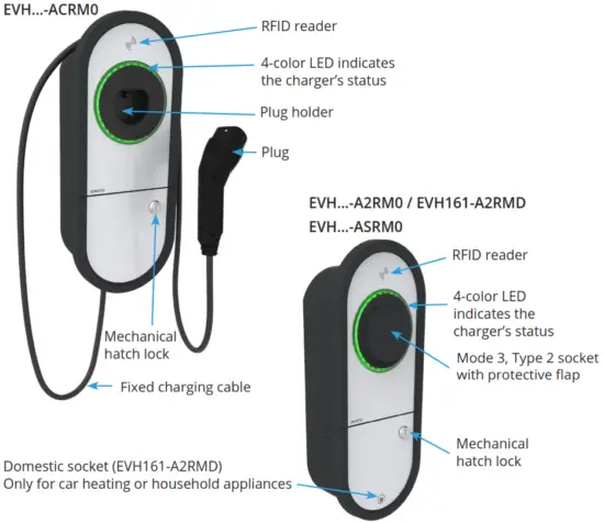 ENSTO RAK137 Charging Station - Fig
