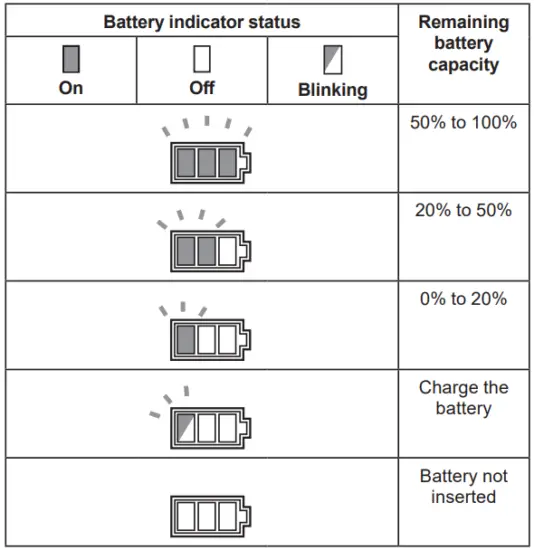 Battery indicators