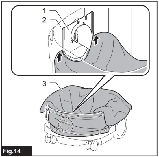 Installing polyethylene bag