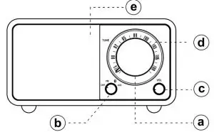 FIG 1 Controls and functions