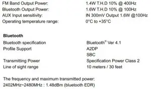 FIG 3 Specifications