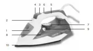 INVENTUM-HS422CG-Steam-Iron-fig-1