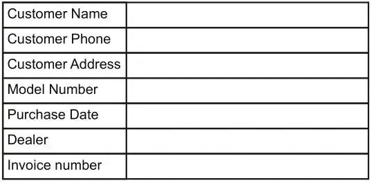 Customer service information