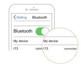 i13 True Wireless Stereo Earphones - Connect Bluetooth