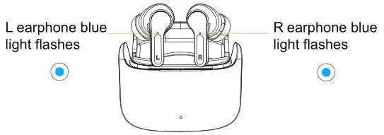 i13 True Wireless Stereo Earphones - Powering ON - Method 1
