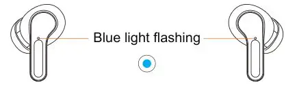 i13 True Wireless Stereo Earphones - Stereo Mode