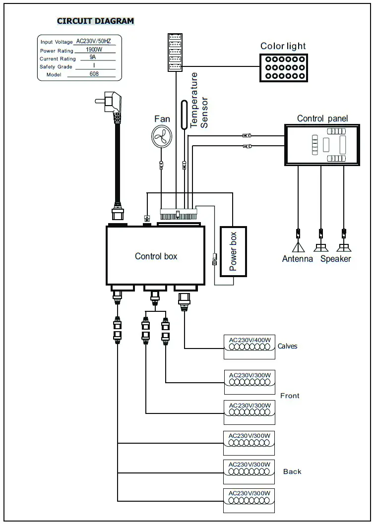 sentlotec PHÖNIX M (1 030 314) Large Infrared Cabin - CIRCUIT DIAGRAM