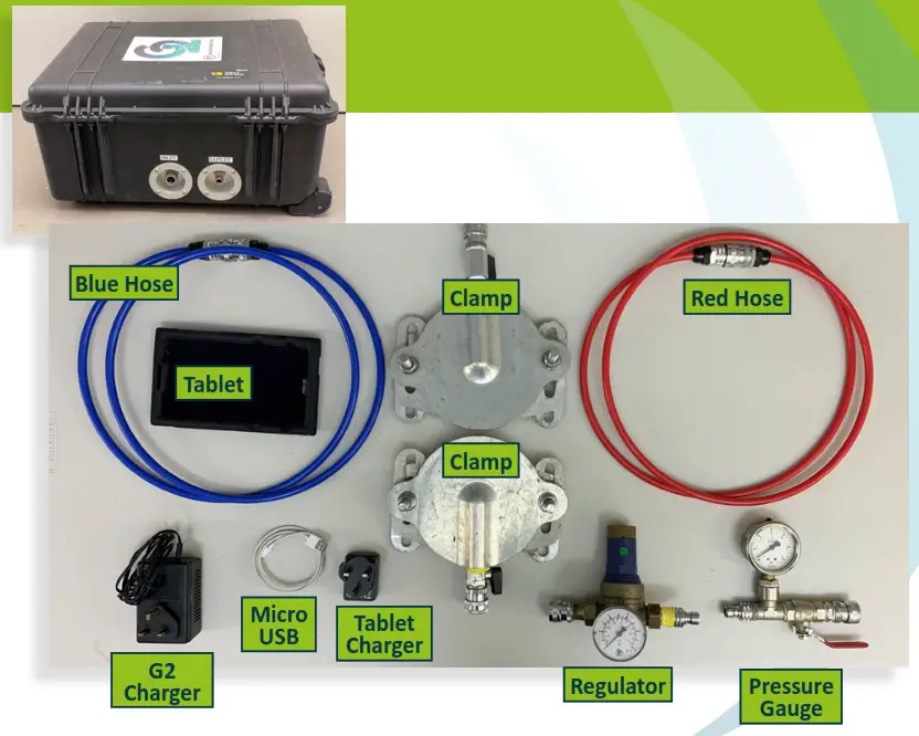 EIT Gappscan Heat Exchanger Qualification & Surface Integrity Detection System - What’s In the Box
