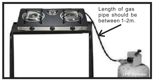 INSTALLATION INSTRUCTION