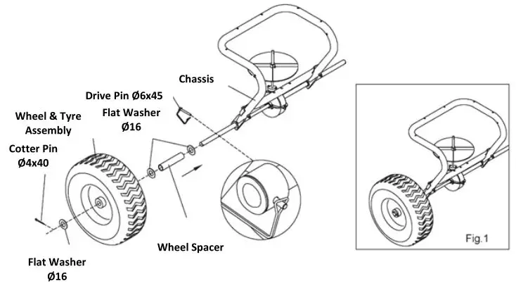 Handy Towed Spreader - ASSEMBLY Step 1