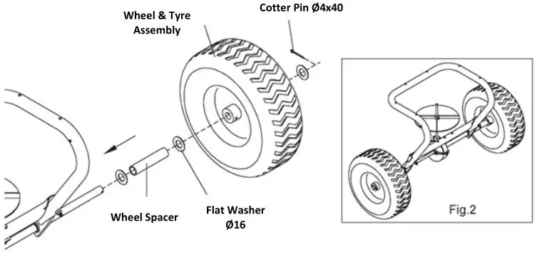 Handy Towed Spreader - ASSEMBLY Step 2