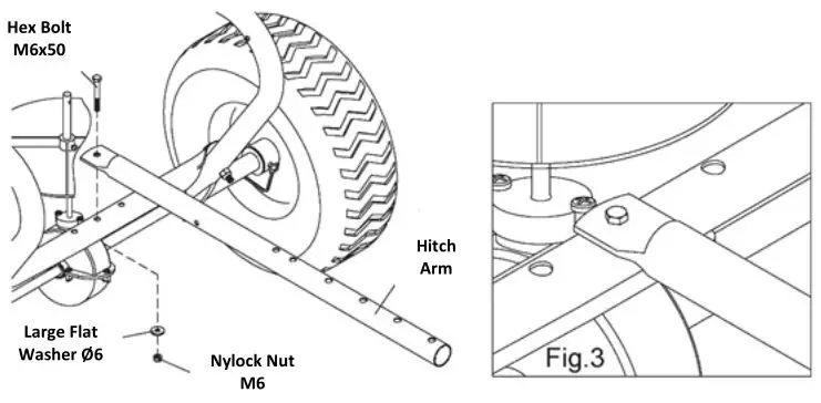 Handy Towed Spreader - ASSEMBLY Step 3