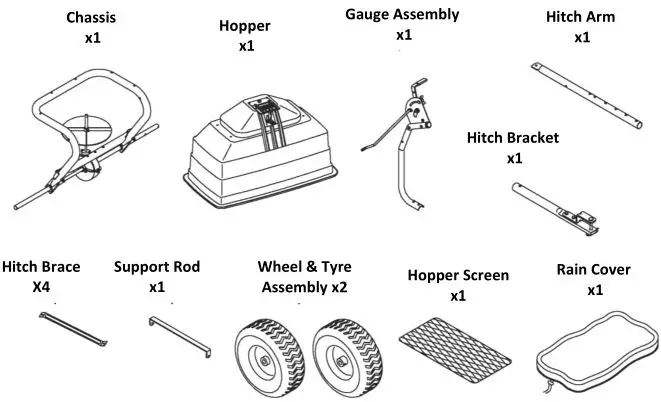 Handy Towed Spreader - COMPONENTS 2