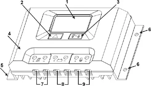 panel diagram