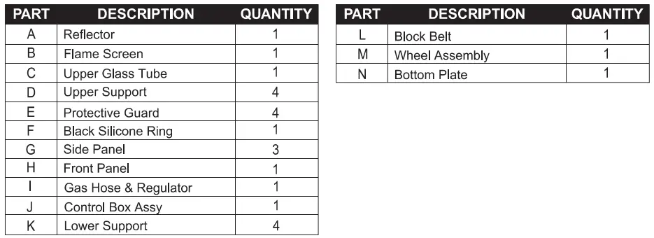 Parts List Continued