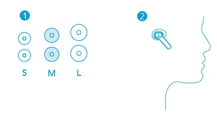 Soundcore-A3991-Life-P2i-True-Wireless-Earbuds-2