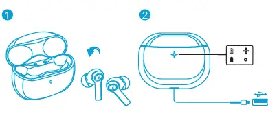 Soundcore-A3991-Life-P2i-True-Wireless-Earbuds-3