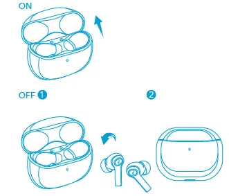 Soundcore-A3991-Life-P2i-True-Wireless-Earbuds-4