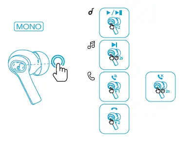 Soundcore-A3991-Life-P2i-True-Wireless-Earbuds-7