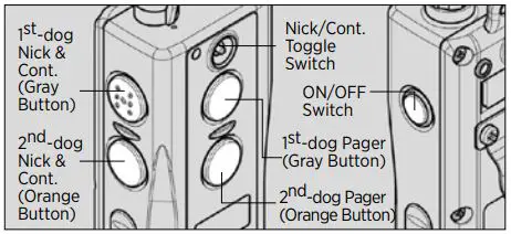 dogtra 3500NCP Super X Series Remote Controlled Dog Training Collars Owner’s Manual - Dogtra 3502NCP Super-X Series (2-dog)