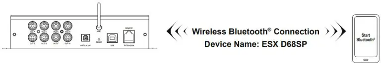 ESX -AUDIO-D68SP-Digital-Sound-Processor-fig-14