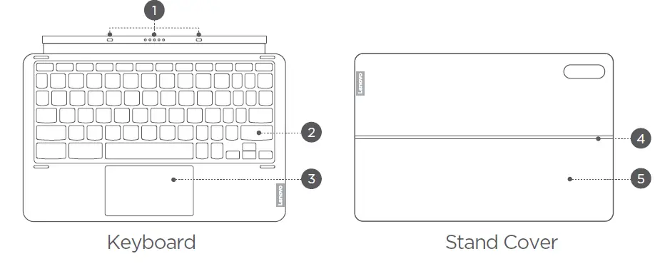 Lenovo TB-J706L Tab P11 Pro fig 6