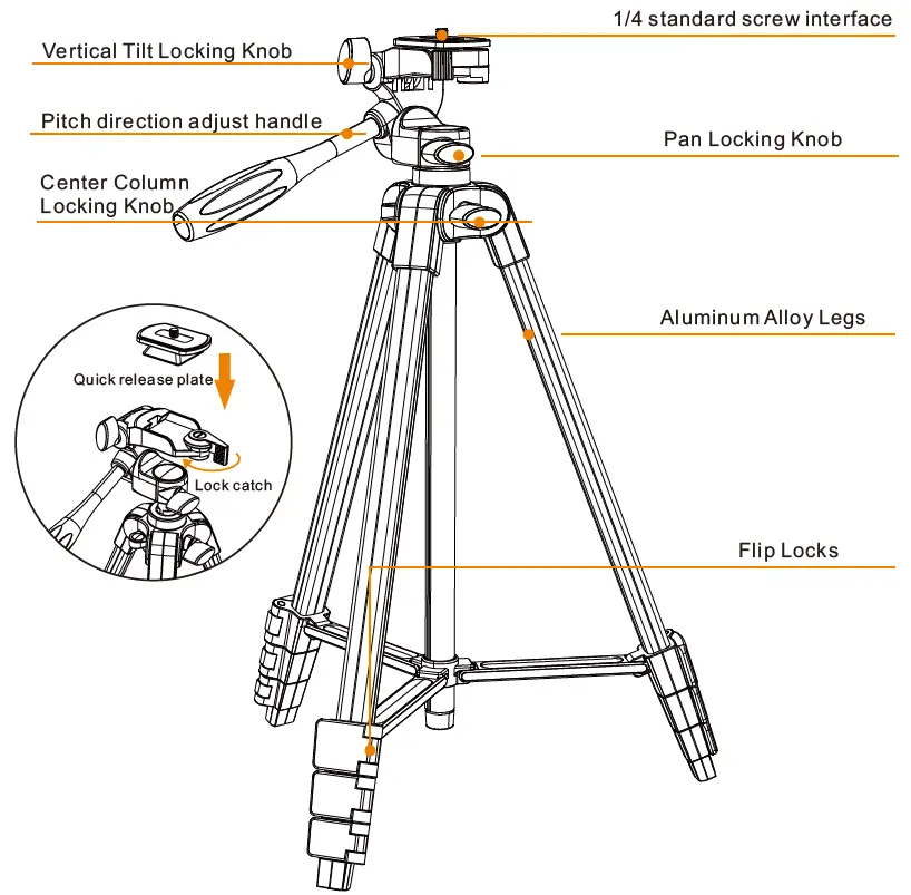 BIGHOUSE LQ-001 Bluetooth Remote Control Shutter fig 1
