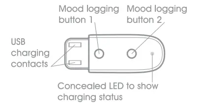 Moodbeam One Smart Bracelet - fig1