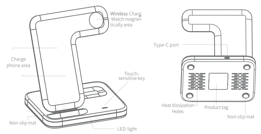 Product Introduction