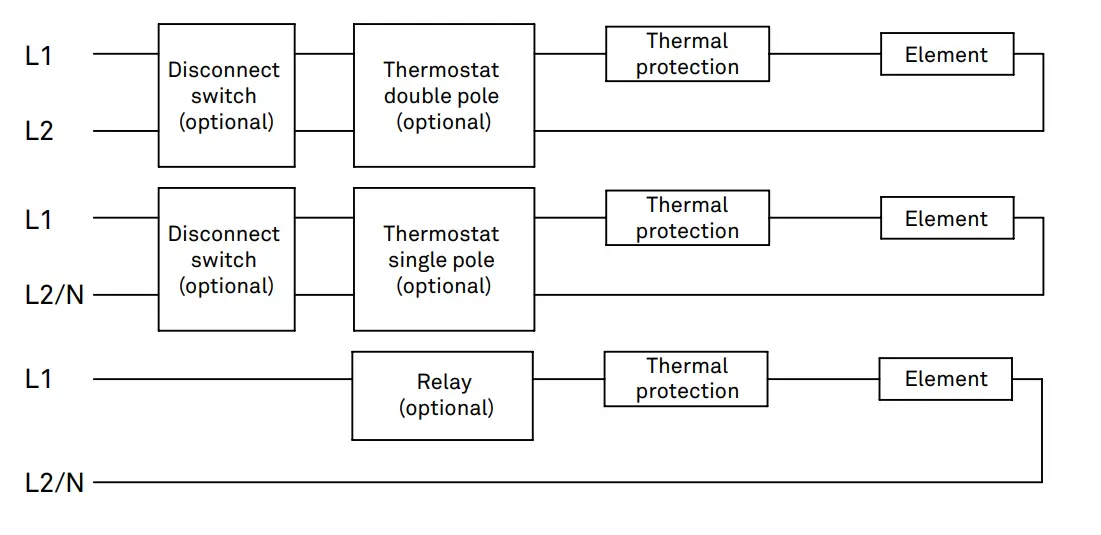 STELPRO-CBF-Series-Commercial-Baseboard-2