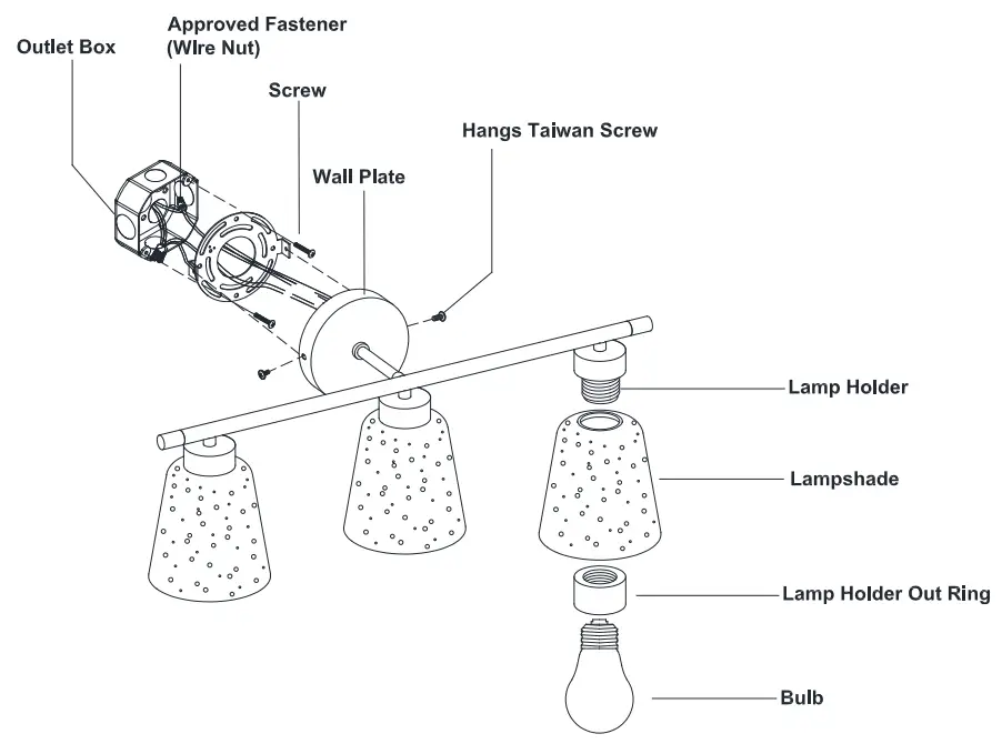 thdstatic 24in 3 Light Matte Black Bathroom Vanity Light - fig 2