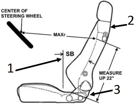 ADRIAN STEEL Lbs Mercedes Metris Partition Driver Comfort Details