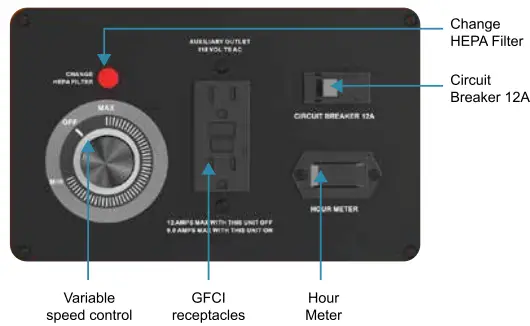 AlorAir Max-870 Pureairo-HEPA-fig6