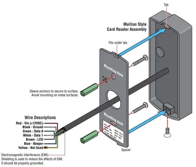 Installation Instruction