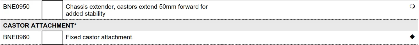 Invacare DSAL009404 Rea Azalea Transit - fig 2