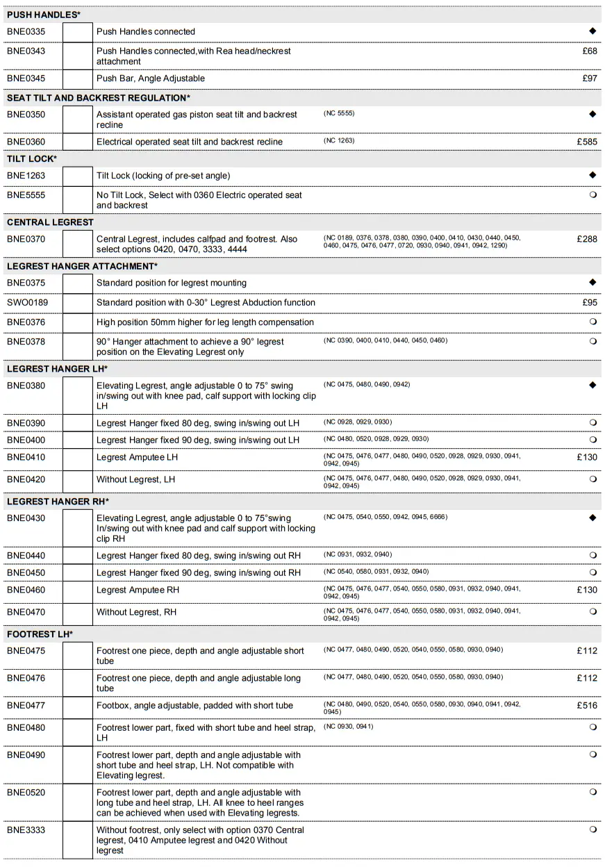 Invacare DSAL009404 Rea Azalea Transit - fig