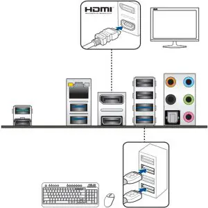 Connecting input/output devices