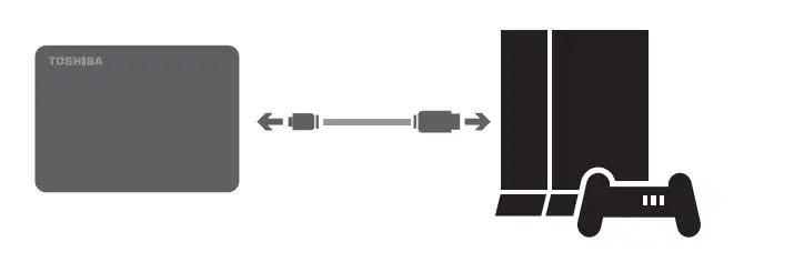 TOSHIBA-HDTX120XK3AA-Canvio-Gaming-2TB-Portable-External-Hard-Drive-FIG-2