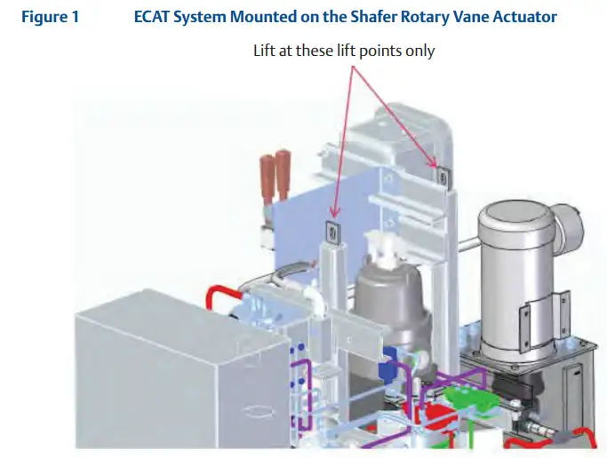 Emerson VA DC 000 1952 Shafer ECAT Emission Controlled Actuator Technologies - fig 1